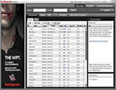 www.Bodogpoker.com