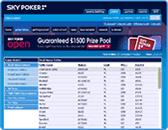 SkyPoker