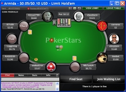 PokerStars Table Preview